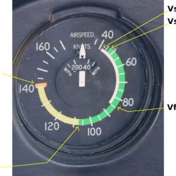 Airspeed speeds aviation indicator cessna speed 172 air markings flight asi instruments colour airplane aircraft gauge cockpit indicators pressure attitude