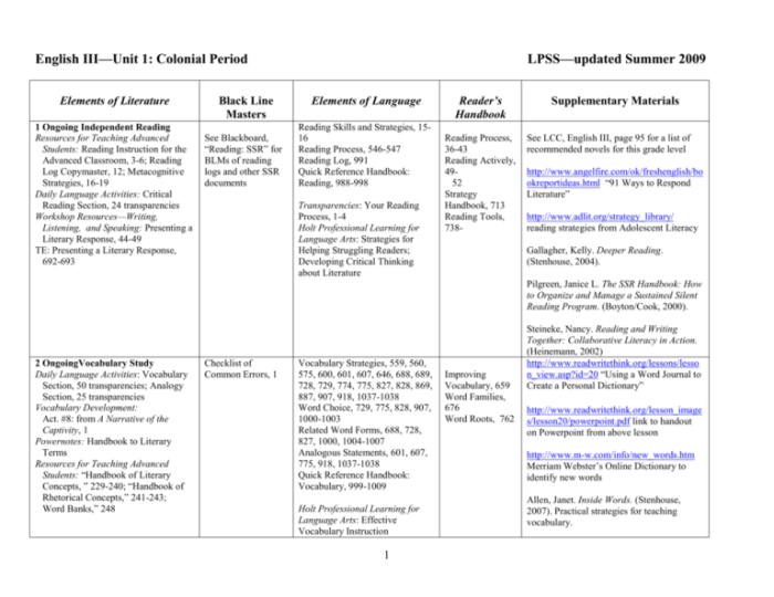 Icivics colonial beginnings answer key