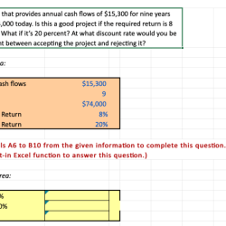 A project that provides annual cash flows of