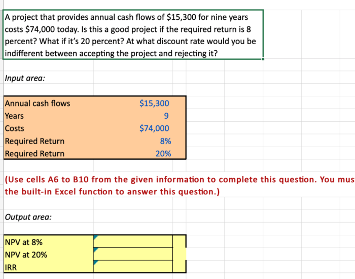 A project that provides annual cash flows of