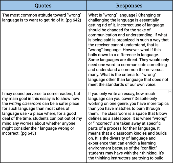 Into the wild dialectical journal