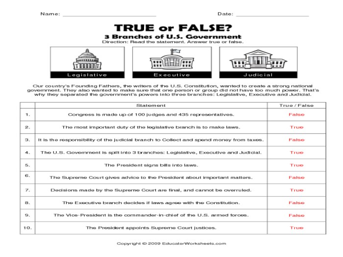 Branches of government worksheet answers