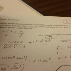 Has dimensions shown steel bar determine solved answer problem been exceed applied maximum axial allowable