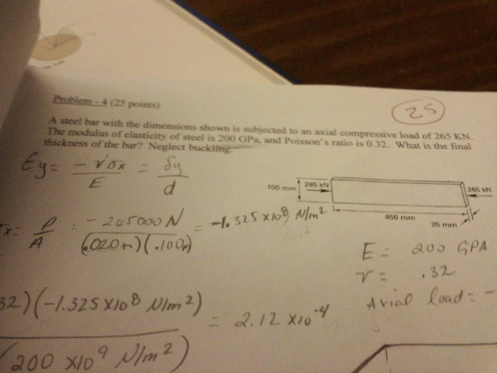 Has dimensions shown steel bar determine solved answer problem been exceed applied maximum axial allowable