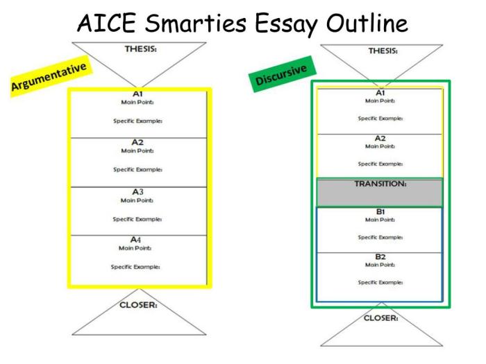 Aice general paper paper 2