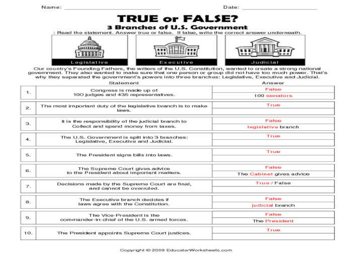 Branches of government worksheet answers