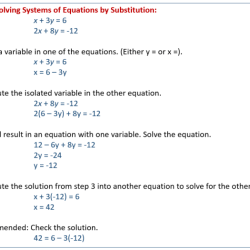 System of equations word problems kuta