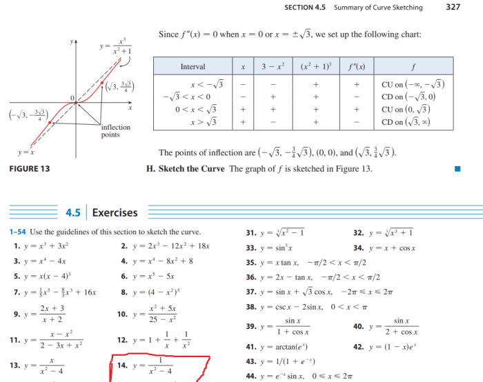 Curve 5x1