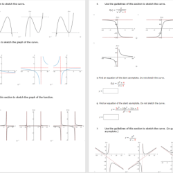 Use the guidelines of this section to sketch the curve.