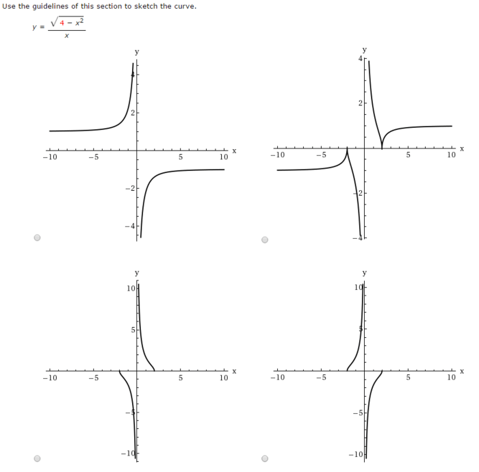 Use the guidelines of this section to sketch the curve.